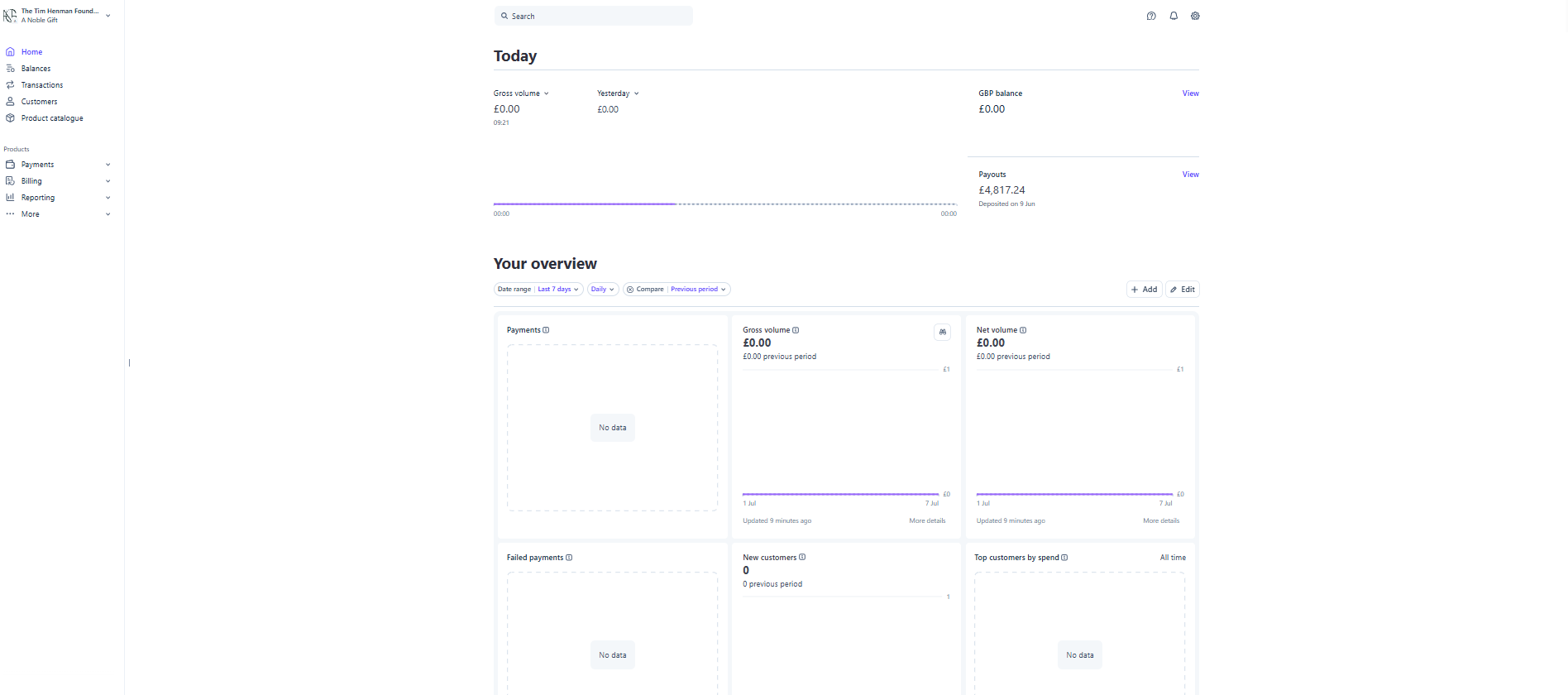 Stripe Express account dashboard, showing the Home, Balance, Transactions, and Customers tabs